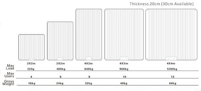 Надувной плот AirPlot